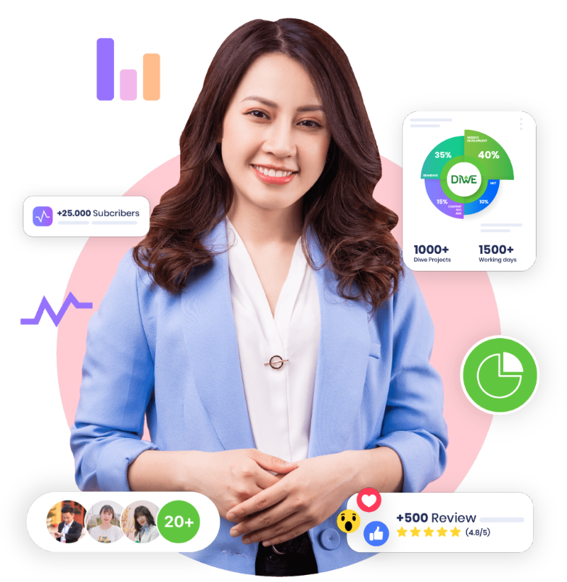 Phúc Lộc Media - Giải pháp truyền thông toàn diện cho doanh nghiệp